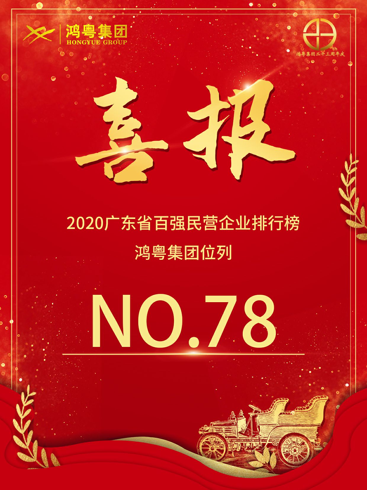 喜报丨网站名称荣获2020广东省民营企业百强(图1) 喜报丨网站名称荣获2020广东省民营企业百强(图1)